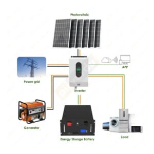 GES Lityum Akü - LifePO4 Batarya
